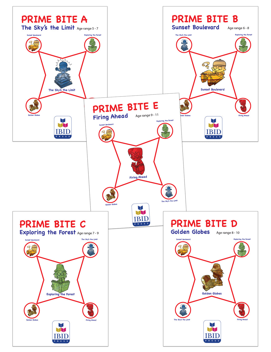 BUNDLE Prime Bites A - E (PDF)